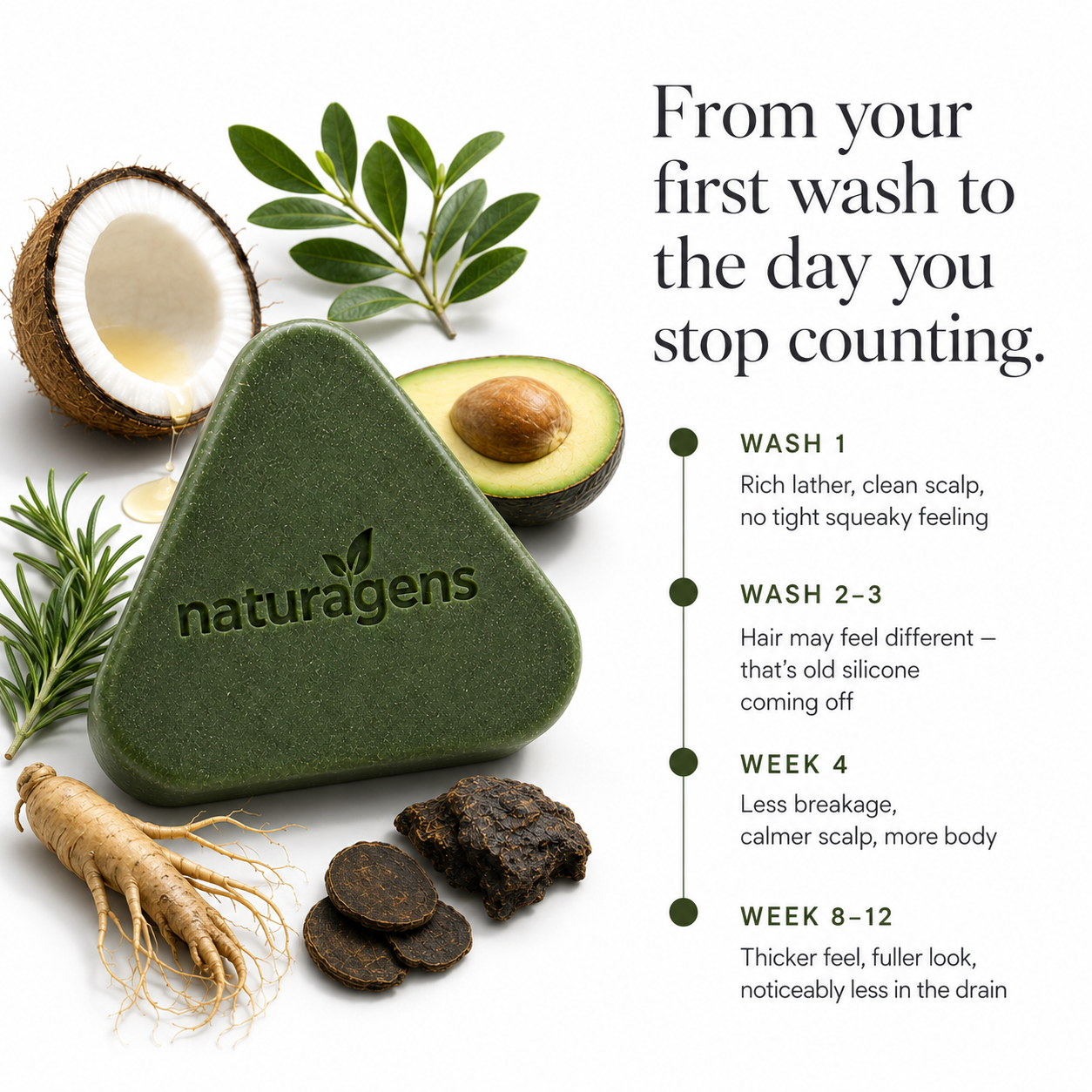 Usma Grass Strengthening Shampoo Bar